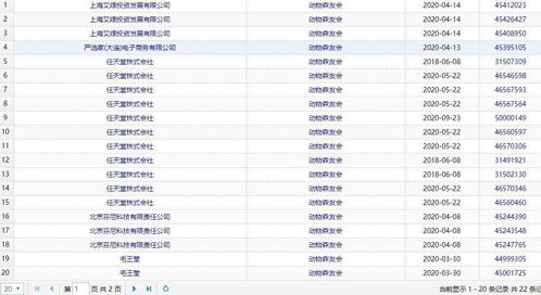腾讯告赢了国家知识产权局,而华为却因 鸿蒙 商标败诉