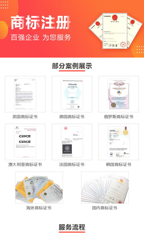 舜立欧盟商标注册申请 商标注册费用 商标注册免费查询