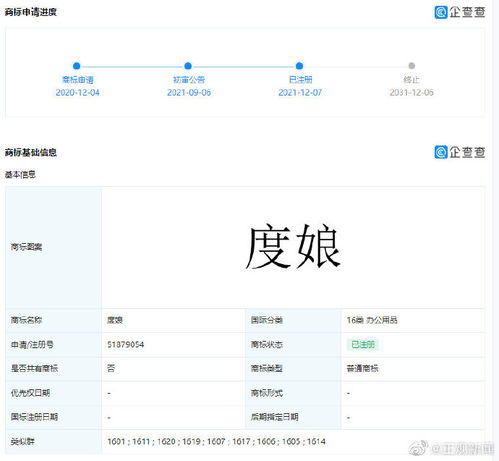 媒体申请‘度娘’商标获批，分类涉及设计研究、办公用品等